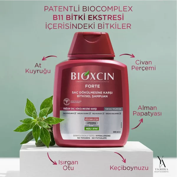 پک سه عددی شامپو ضد ریزش بیوکسین BIOXCIN مدل فورت مناسب انواع موها حجم 300 میل - Image 5
